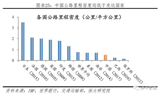 闸坡天气评测1