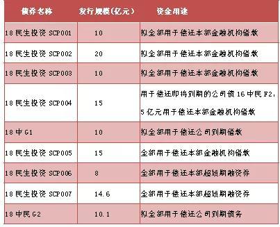 贵阳空气质量评测1