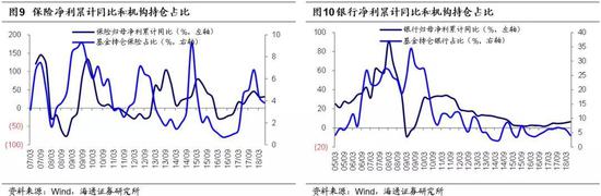 威远天气评测1