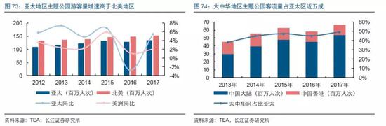 可可托海天气预报评测1