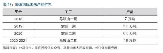 江门天气评测1