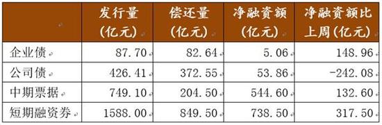 富顺天气评测3