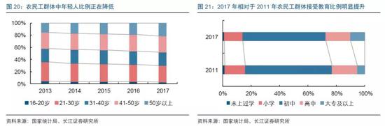 秀山天气介绍