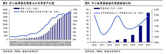 定远天气评测1