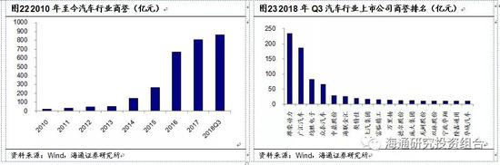 格尔木天气评测2