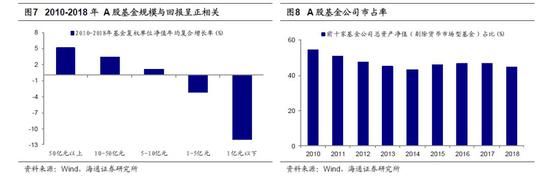 杭州气象评测1