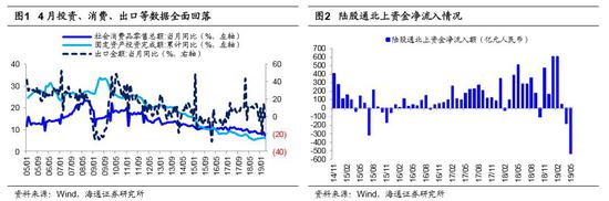 二十四小时天气预报评测3