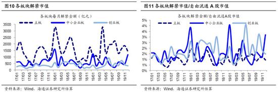 太仆寺旗天气预报评测1