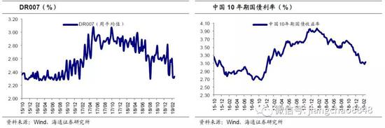 大荔天气预报评测1