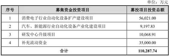 刘家峡天气评测3