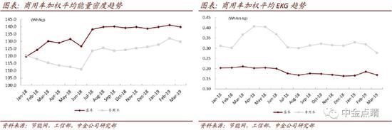 蓬溪天气预报评测2