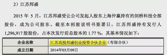 长白山天气评测2