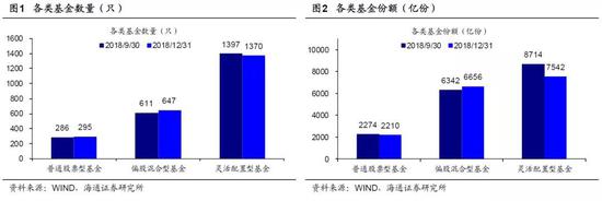 湛江天气介绍