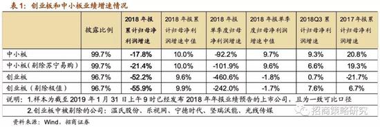 山西省运城市盐湖区天气评测2