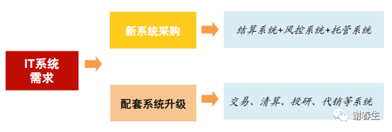 空气质量介绍