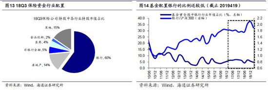 昆明市东川区天气评测1