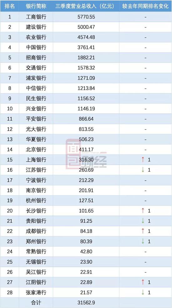 西华天气2345评测2