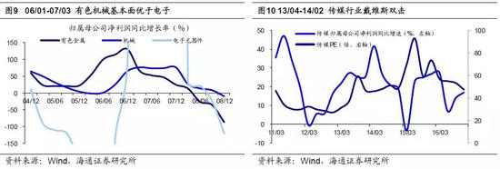 房县天气2345评测1