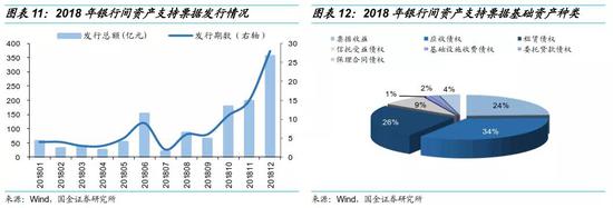 衢州天气2345评测3