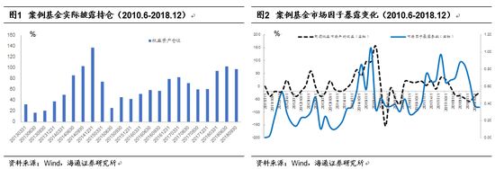 阿克苏市天气预报评测3