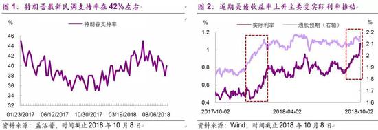 孟村天气评测1