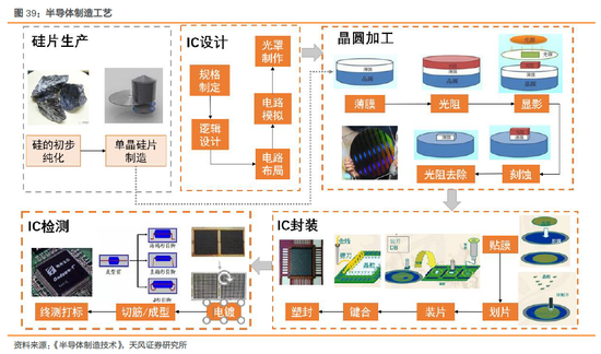 盈江天气评测1