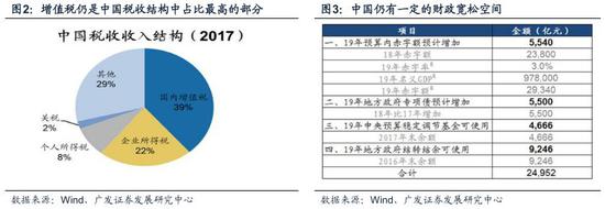 邹平县评测1