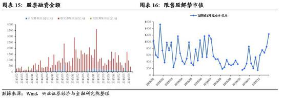 崆峒山天气评测2