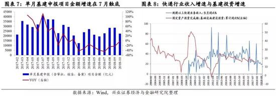 北京天气24小时实时评测1