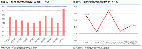 枝江天气评测3