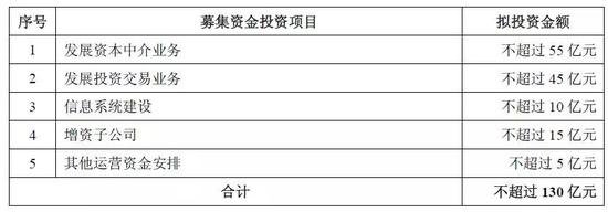 渑池县天气预报评测2