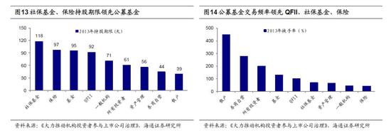 怀化市天气预报评测3