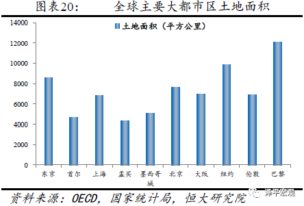 南阳市天气评测3