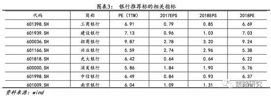 福鼎天气评测3