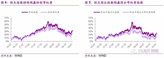 苏尼特右旗天气预报评测1