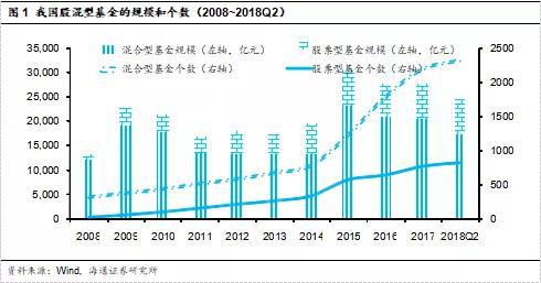 盘州市天气预报评测2