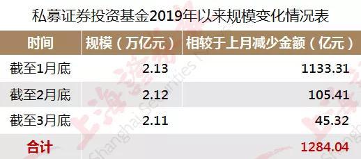 大同市天气预报评测3