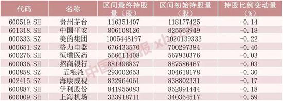 江苏盐城天气评测1