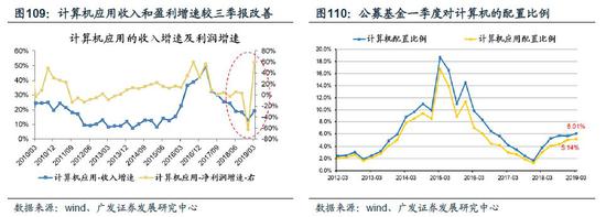 今天天气预报24小时详情评测1