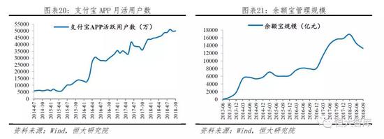 临清天气评测3