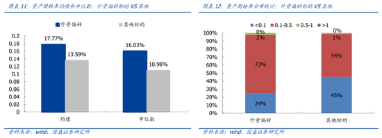 济源市天气预报评测2