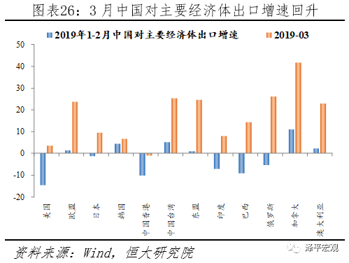 新邵天气评测1