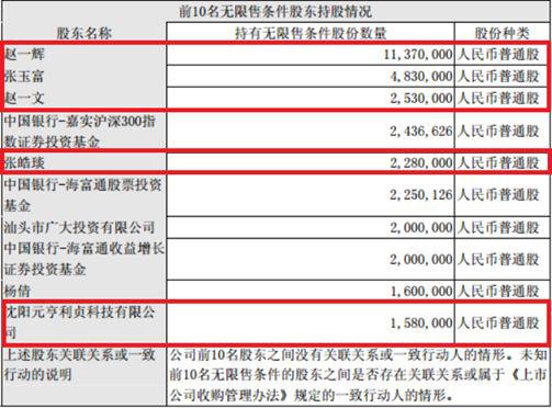 德钦天气评测3