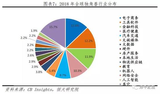 湖北荆州天气评测3