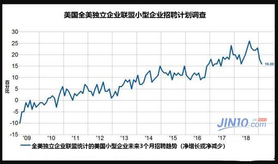 空气质量排名评测3