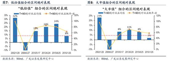 抚远天气评测3