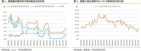 十堰市天气预报评测1