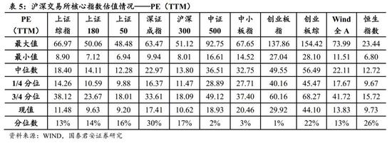 邳州天气介绍