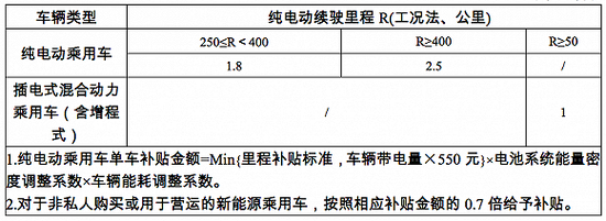 灌南天气2345评测3