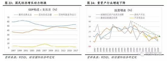 盂县天气评测1